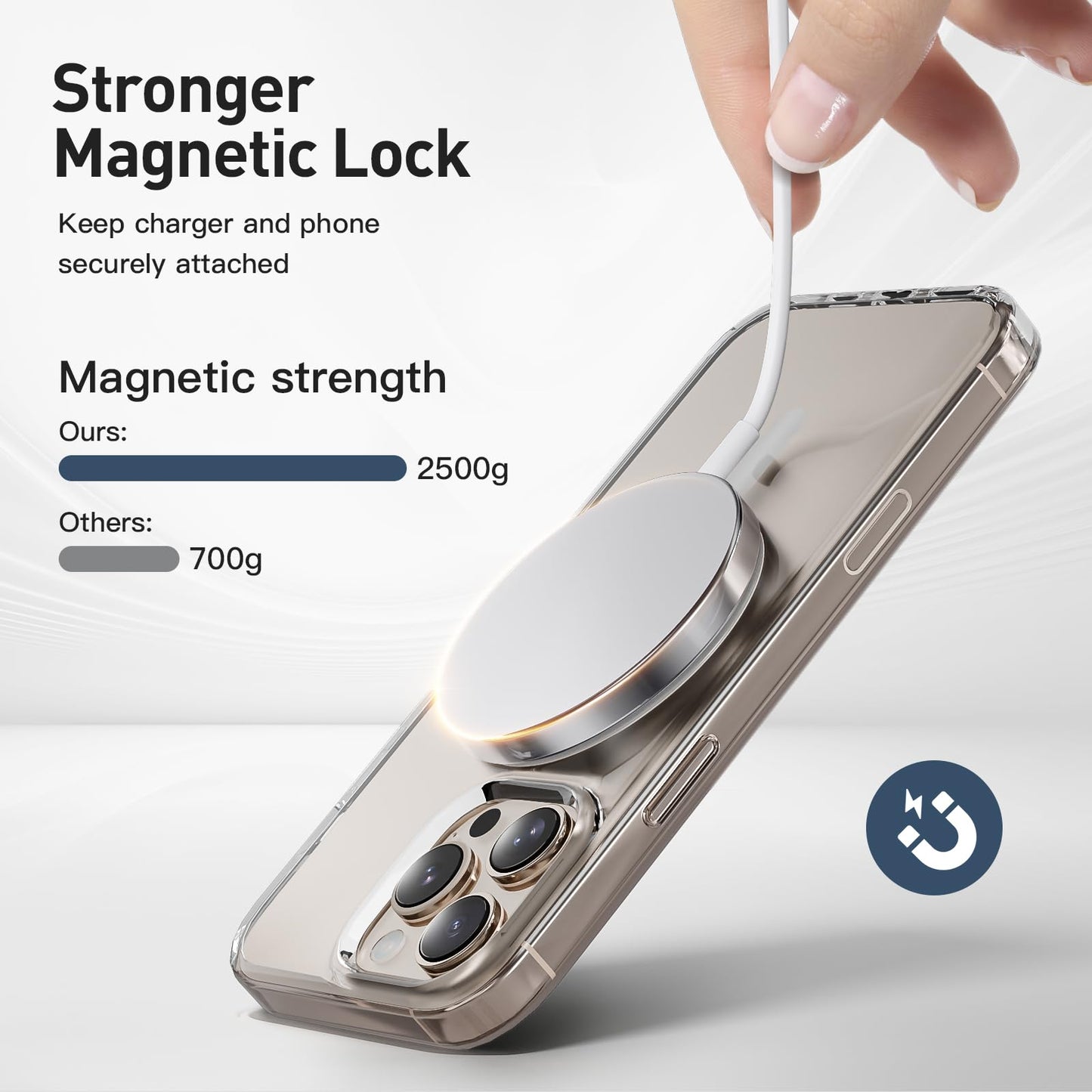 RYND 2026 Latest Magnetic Wireless Charger for iPhone: Mag Safe Charger Fast Charging Pad Compatible with iPhone 17 16 15 14 13 12 Pro Max Plus