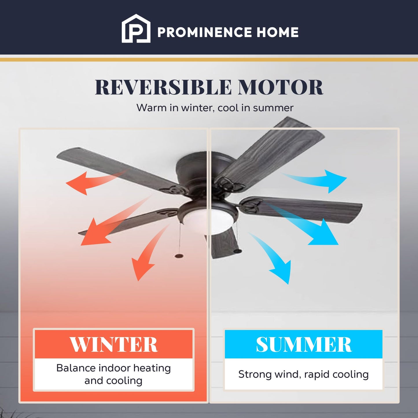 Prominence Home Benton Traditional 52 Inch Ceiling Fan with Light, LED Flush Mount Ceiling Fan, Indoor Fan with 5 Blades, Matte Black and Gray Cedar