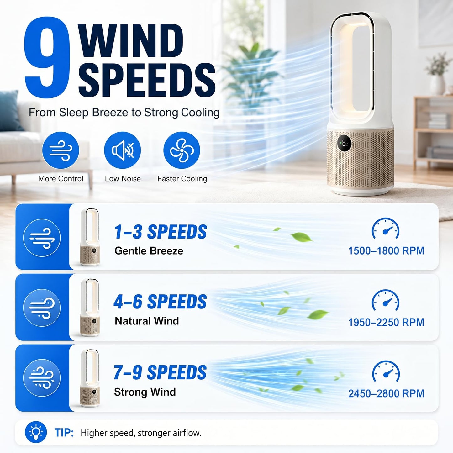 Bladeless Desk Fan, USB Rechargeable, Quiet, 9 Speeds, 60° Oscillation