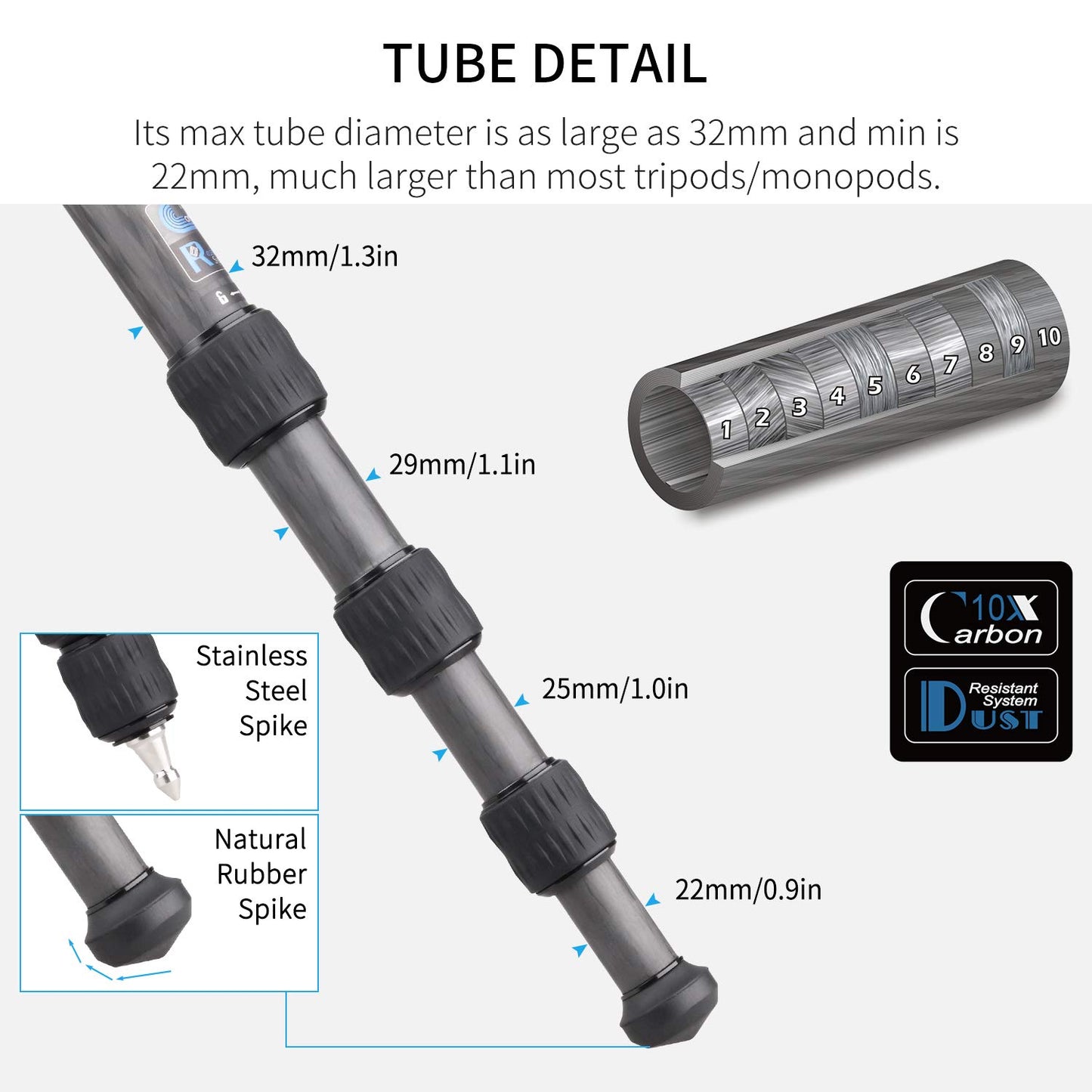 INNOREL ST324CT/ST324CF Carbon Fiber Tripod Max Height 160cm Max Load 30kg Max Tube Dia 32mm Professional Birdwatching Heavy Duty Camera Stand (Rotate