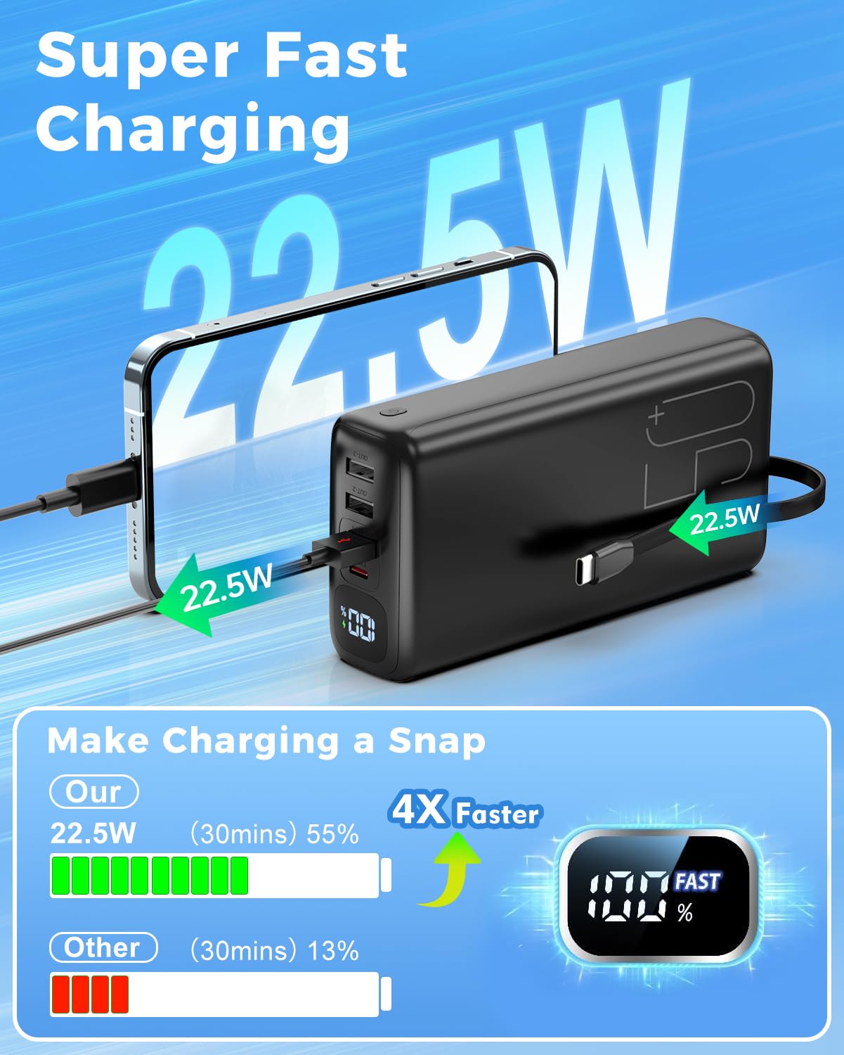 Eliegntist 51000mAh Portable Charger with Built-in USB-C & Lightning Cables, 22.5W Fast Charging Power Bank, High Capacity Battery Pack for iPhone