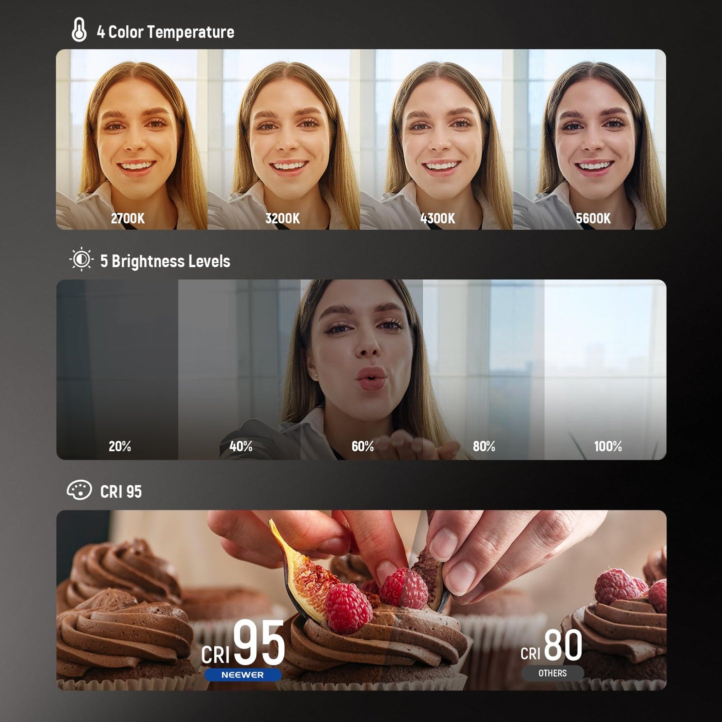 NEEWER BASICS Magnetic Selfie Light Compatible with MagSafe iPhone,CRI95 700lx/0.3m Folding LED Phone Fill Ring Lighting with Mirror for Zoom Makeup