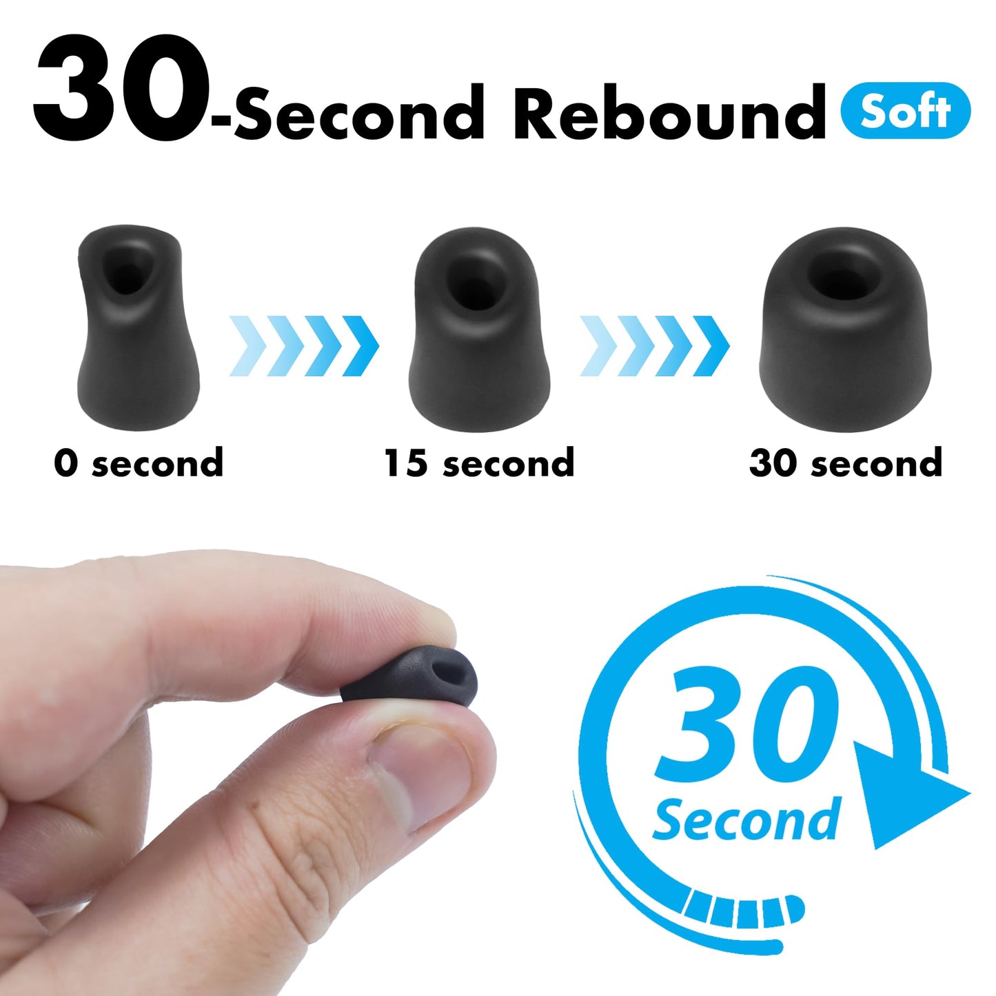 Cyberguys! Memory Foam Ear Tips Replacement for DEWALT Earbuds, Premium Noise-Isolating Foam Earbud Tips, Fits 5.0-5.2mm Nozzle, Soft Comfort