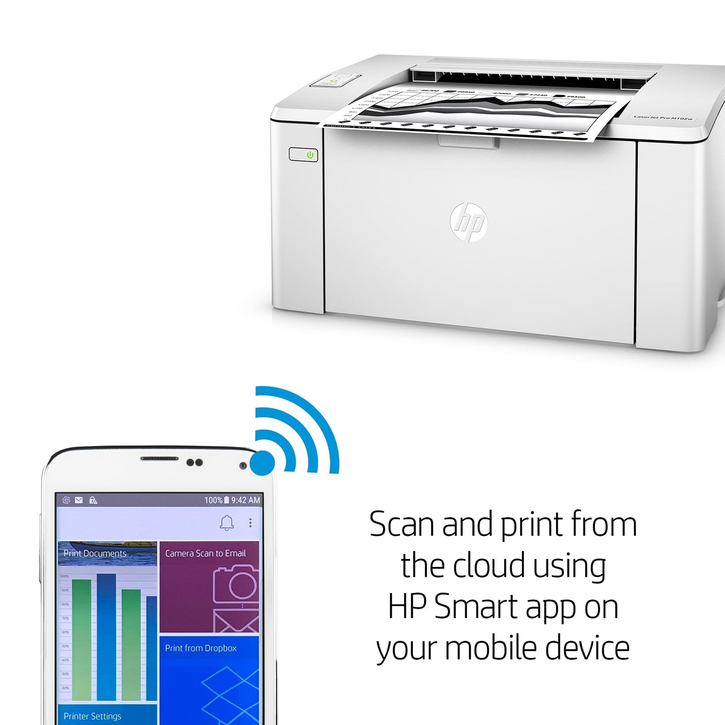 HP LaserJet Pro M102w Wireless Laser Printer, Works with Alexa (G3Q35A). Replaces P1102 Laser Printer, White