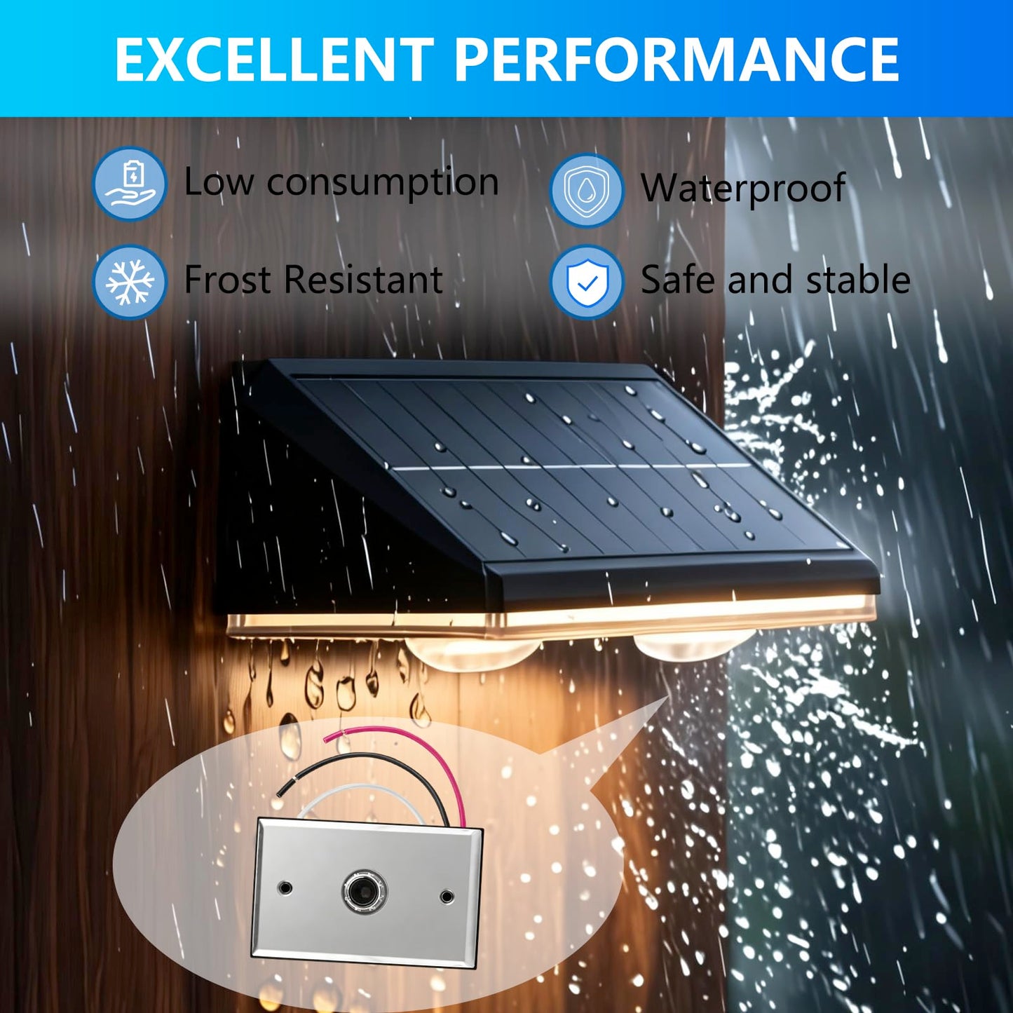 Dusk to Dawn Sensor Photocell Switch for Outdoor Lights, Auto On/Off,120-277V, Weatherproof, Includes Wall Plate & Screws