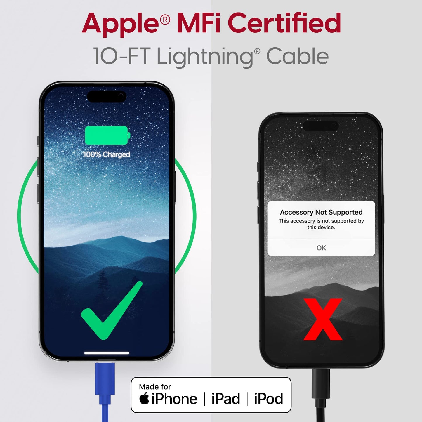 TALK WORKS Fast-Charge Lightning Cable - MFi-Certified for Apple iPhone 13, 12, 11 Pro/Max/Mini, XR, XS/Max, X, 8, 7, 6, 5, SE, iPad, AirPods, Watch…