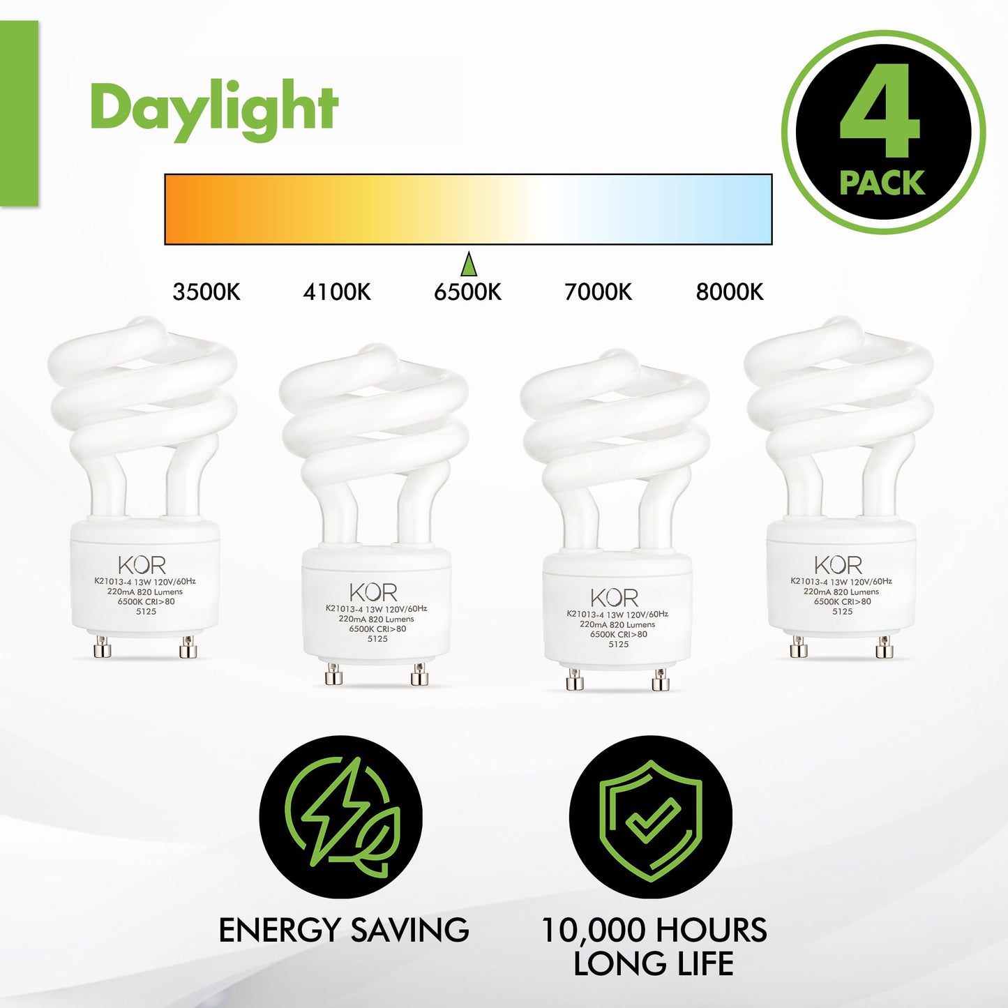 KOR GU24 CFL Light Bulbs, 13W 60W Equivalent, 5000K Bright White, 4-Pack