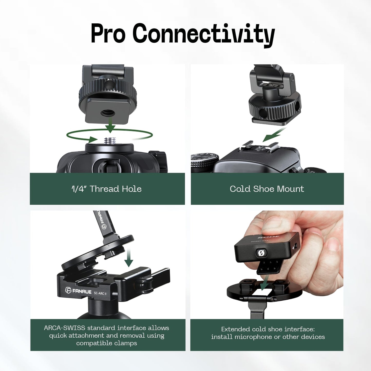 FANAUE Magnetic Phone Tripod Mount, Cold Shoe Phone Holder for Camera, Aluminum iPhone Tripod Mount Adapter with 1/4”Threaded Hole, Compatible