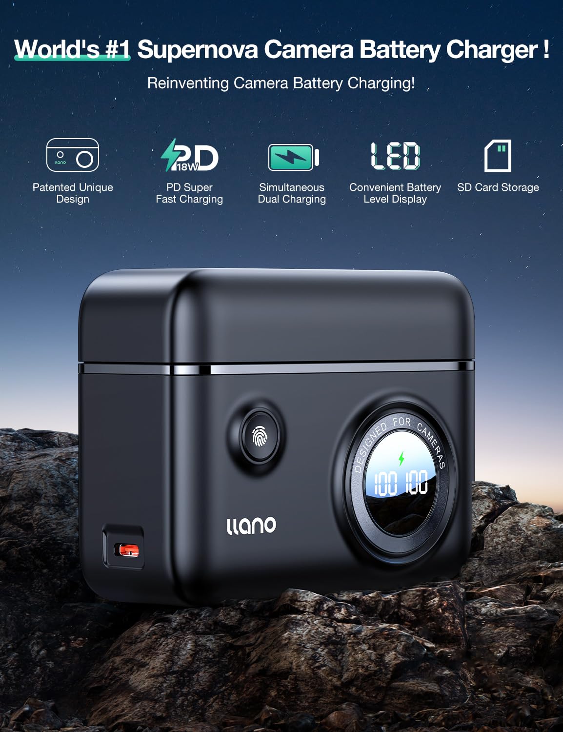 llano LP-E6NH LP-E6P Camera Battery 18W Fast Dual USB C Charger, Compatible with Canon EOS R5, R6 Mark II, R6 Mark III,5D 6D 7D Mark II III IV, 60D