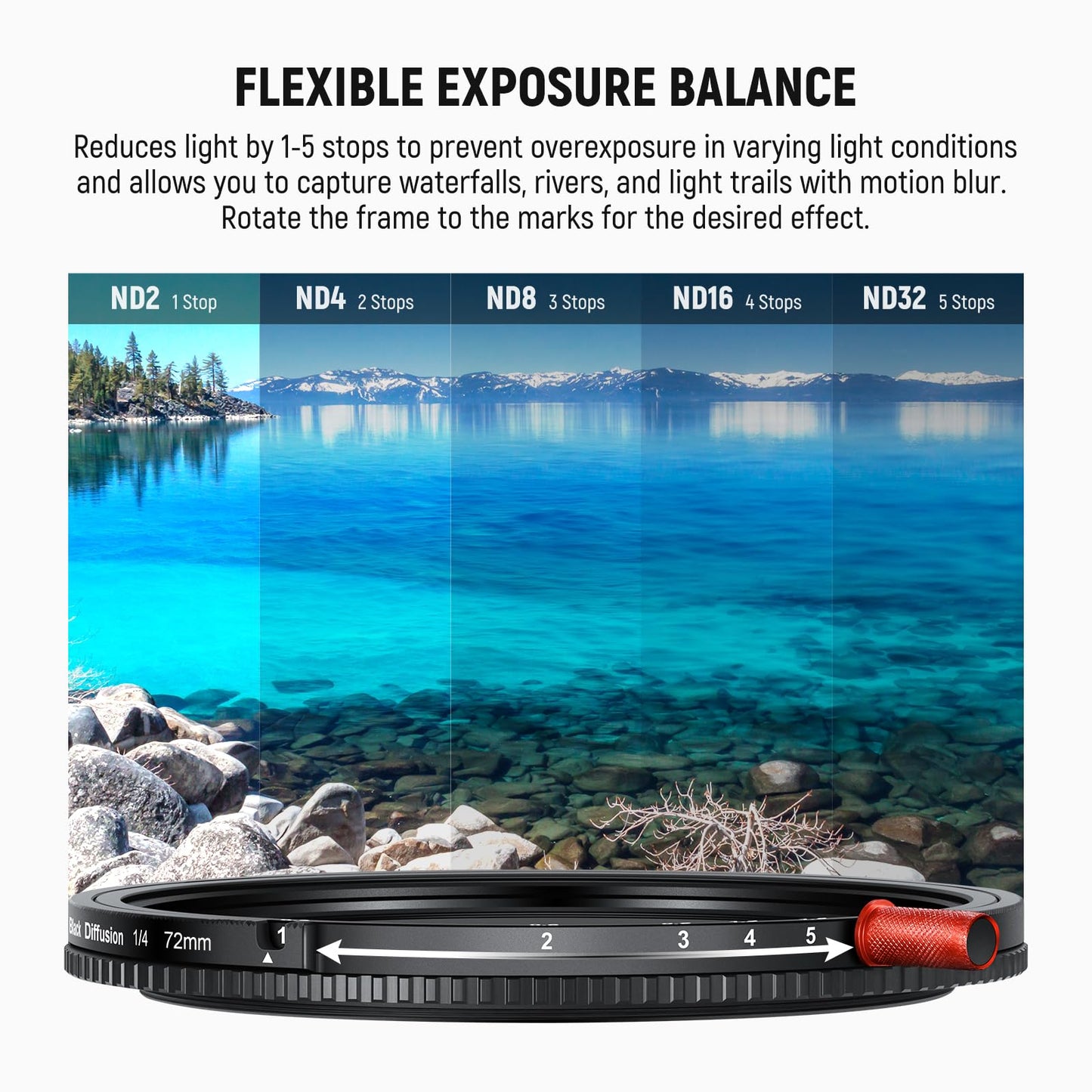 NEEWER 72mm 3 in 1 Variable ND Filter + CPL + Black Diffusion 1/4, ND2-32 (1-5 Stop), Camera Lens Neutral Density Circular Polarizing Multicoated HD