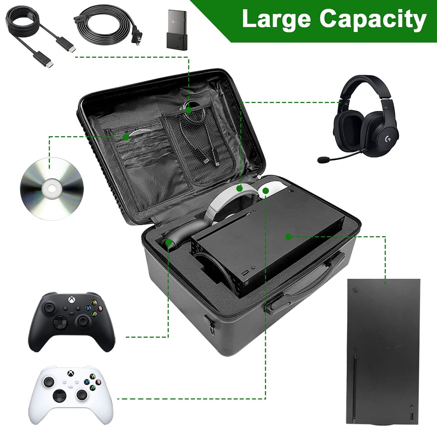 Xbox Series X Carrying Case, Compatible with XSX Console/Controllers/Headset/Games and Other Accessories - Protective Travel Case with Hard Shell