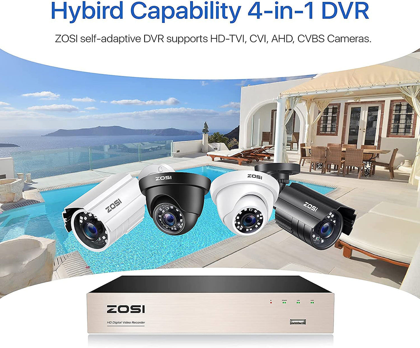 ZOSI 8CH 1080P Surveillance DVR Video recorders with 1TB Hard Drive Supports 4-in-1 HD-TVI CVI CVBS AHD 960H Security Cameras, Motion Detection