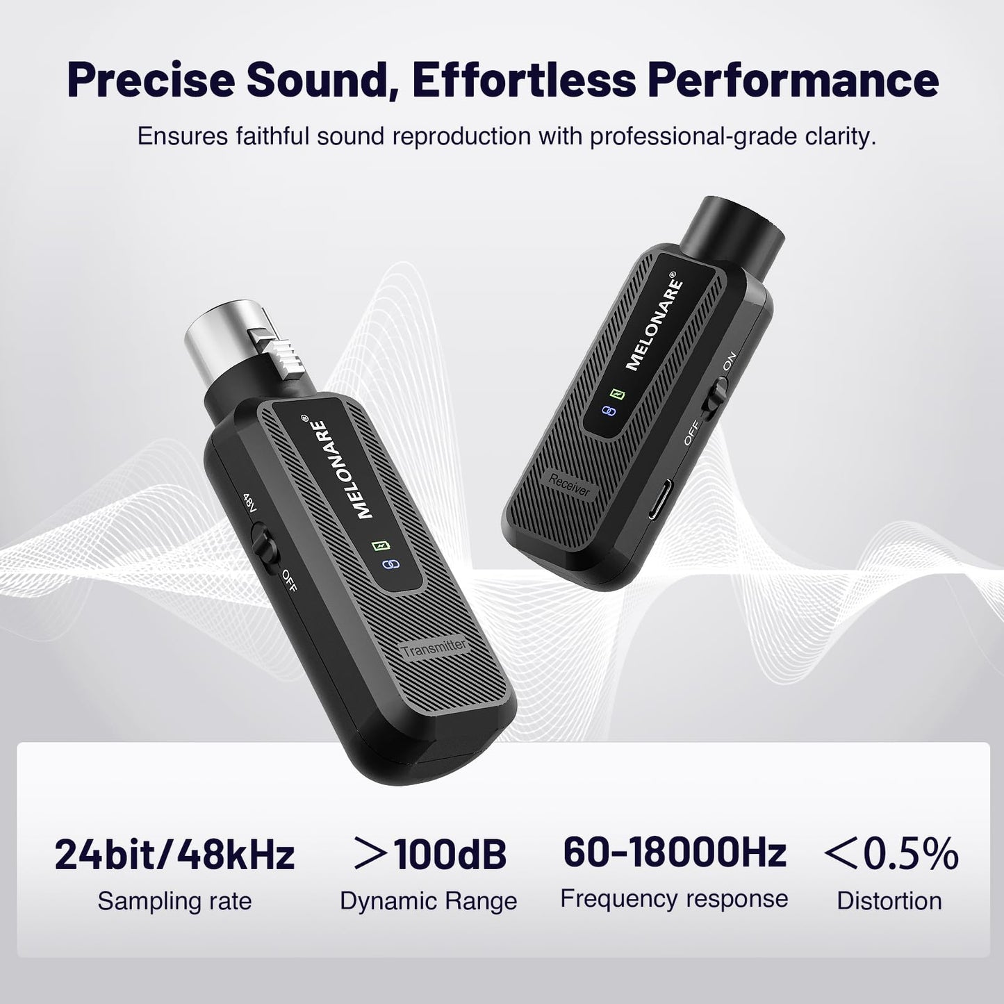 Melonare Plug on UHF 900MHz XLR Wireless Microphone Adapter, XLR Wireless Audio Transmitter & Receiver System, 164ft Range, +48V Phantom Power for