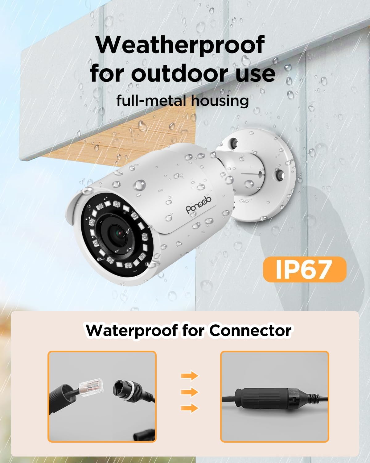 PANOOB NVR Security Camera System 5MP, 6pcs Outdoor Wired Bullet IP PoE Cameras w/Mic, AI Person Detection, 4K/8MP 8 Channel NVR with 2TB HDD, 110?