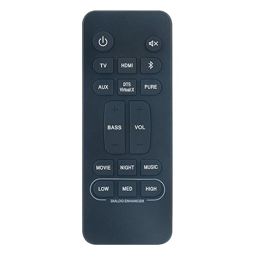 NTQinParts Replacement Remote Control Controller for Denon DHT-S517 Sound Bar