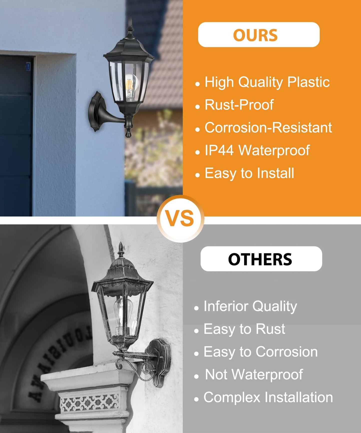 FUDESY Outdoor Wall Porch Lights, Exterior Waterproof Wall Sconce Light Fixture, Black Plastic Wall Lantern Wall Mount Lighting for Front Door