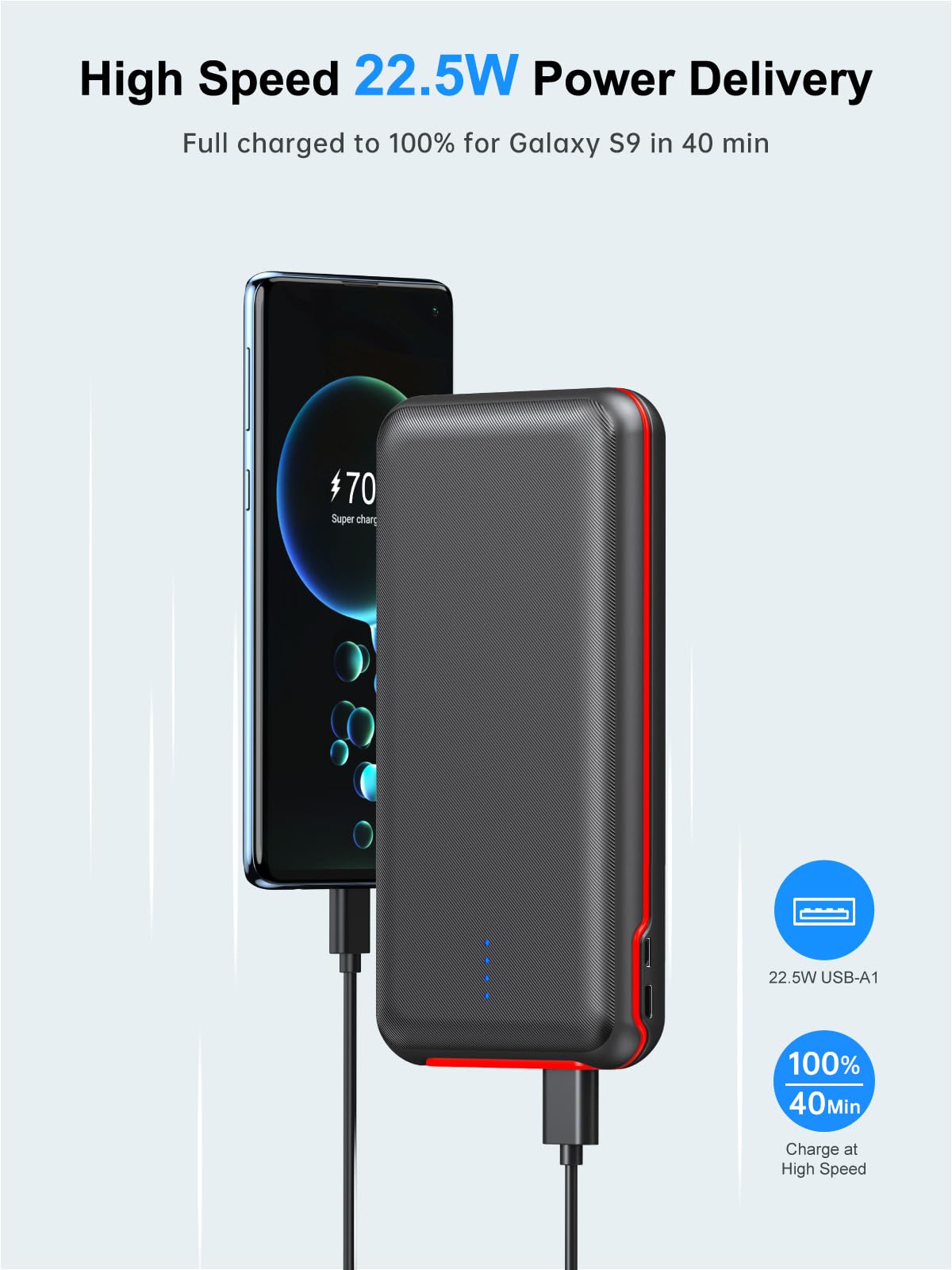 RETMSR Portable Charger 30000mAh 22.5W USB C Fast Charging with Flashlight