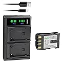 Kastar 1-Pack Battery and LTD2 USB Charger Replacement for JVC GR-DVL810, GR-DVL815, GR-DVL817, GR-DVL820, GR-DVL822, GR-DVL828, GR-DVL865, GR-DVL867