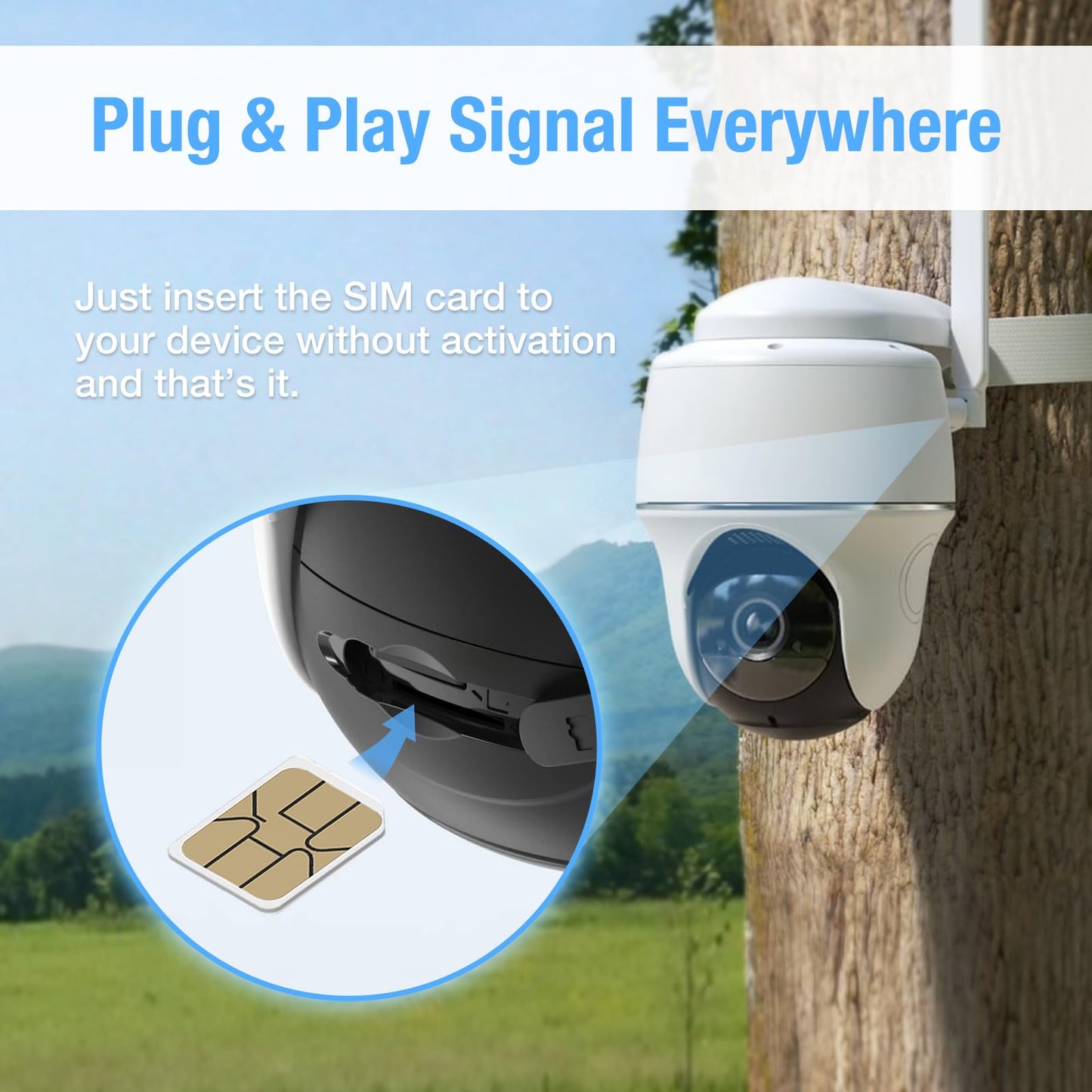 EIOTCLUB Data SIM Card for 360 Days - Compatible with USA Nationwide Networks for Unlocked Security Solar and Hunting Trail Game Cameras IoT
