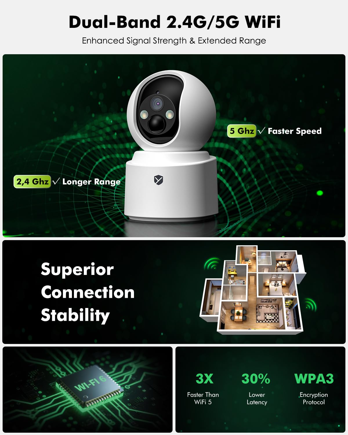 Battery Powered Indoor Camera Wireless for Home Monitoring, Rechargeable Pet Camera with 2-Way Audio, 360° PTZ, 2.5K Color Night Vision, Dual-Band