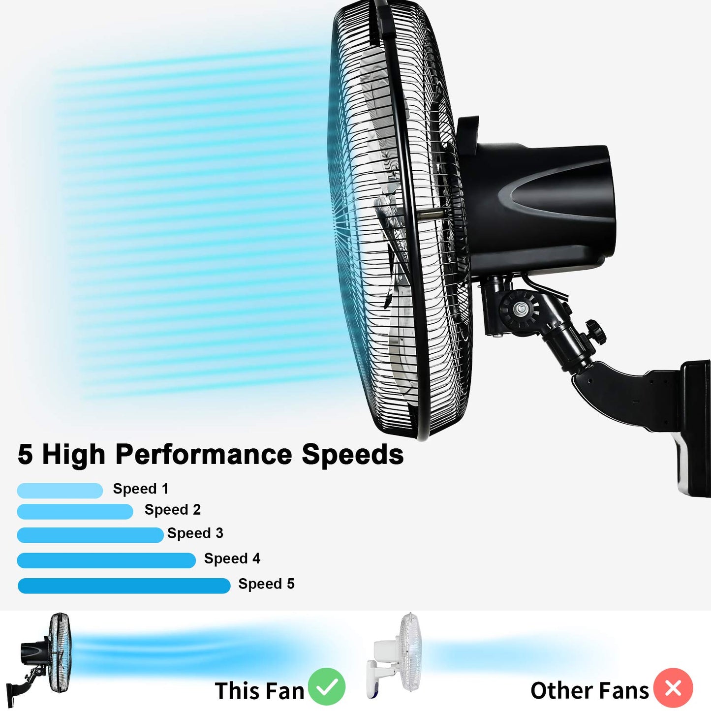 Simple Deluxe 18-Inch Metal Wall Mount Fan, Max 4200 CFM Corner & Outdoor Patio Fan, 5-Speed High Velocity Airflow, 90° Oscillation, Adjustable Tilt