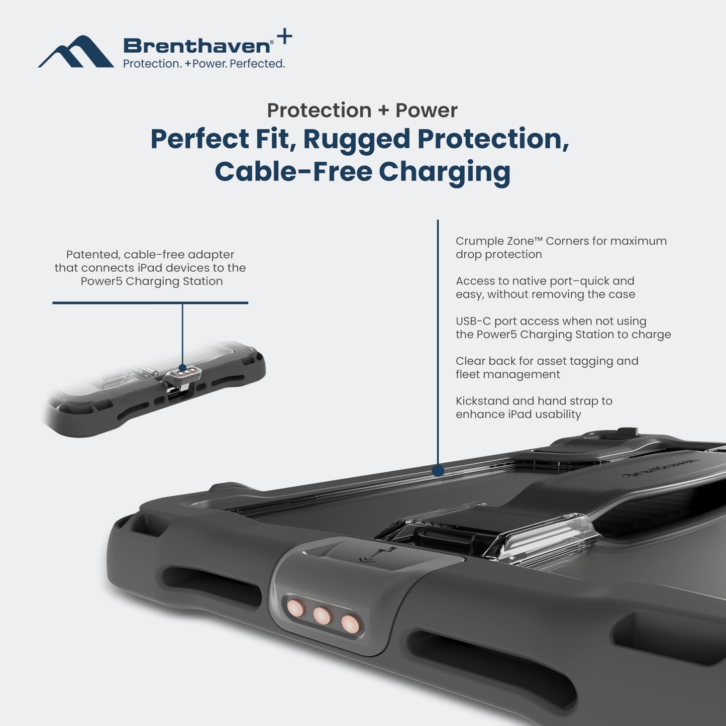 Brenthaven Power5 Cable-Free Charging Station Kit for iPad mini 7th | 6th Gen Includes 5 Protect+ iPad Cases & Cable-Free Adapters, 100W Fast Charger