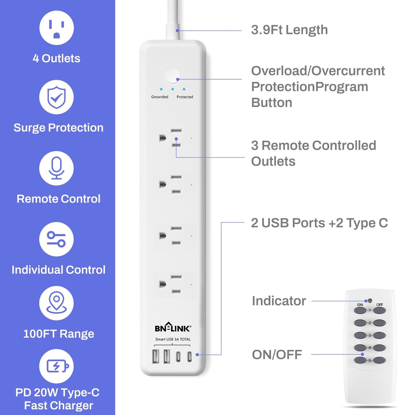 BN-LINK Remote Control Power Strip with 4 Independent Outlets?4 USBs (incl. 20W USB-C), 3.9Ft Extension Cord, 15A/1875W Overload Protection, Wall