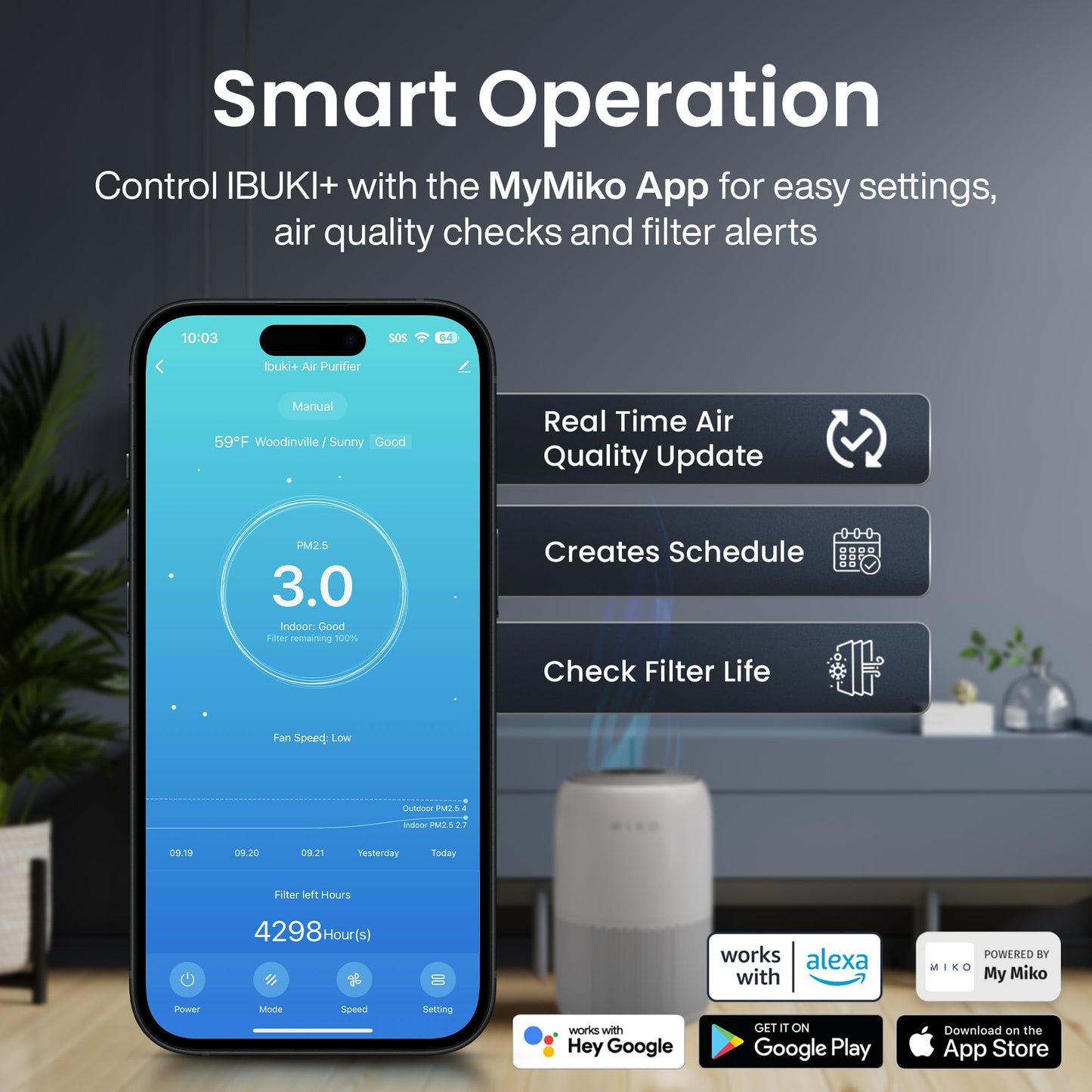 MIKO Smart H13 HEPA Air Purifier for Bedroom and Home
