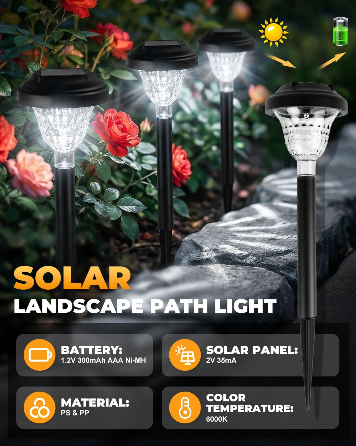 Torlaist Solar Pathway Lights Outdoor 10 Pack Waterproof Solar Garden Lights Auto On/Off LED Solar Yard Lights 6000K Cool White Solar Stake Lights