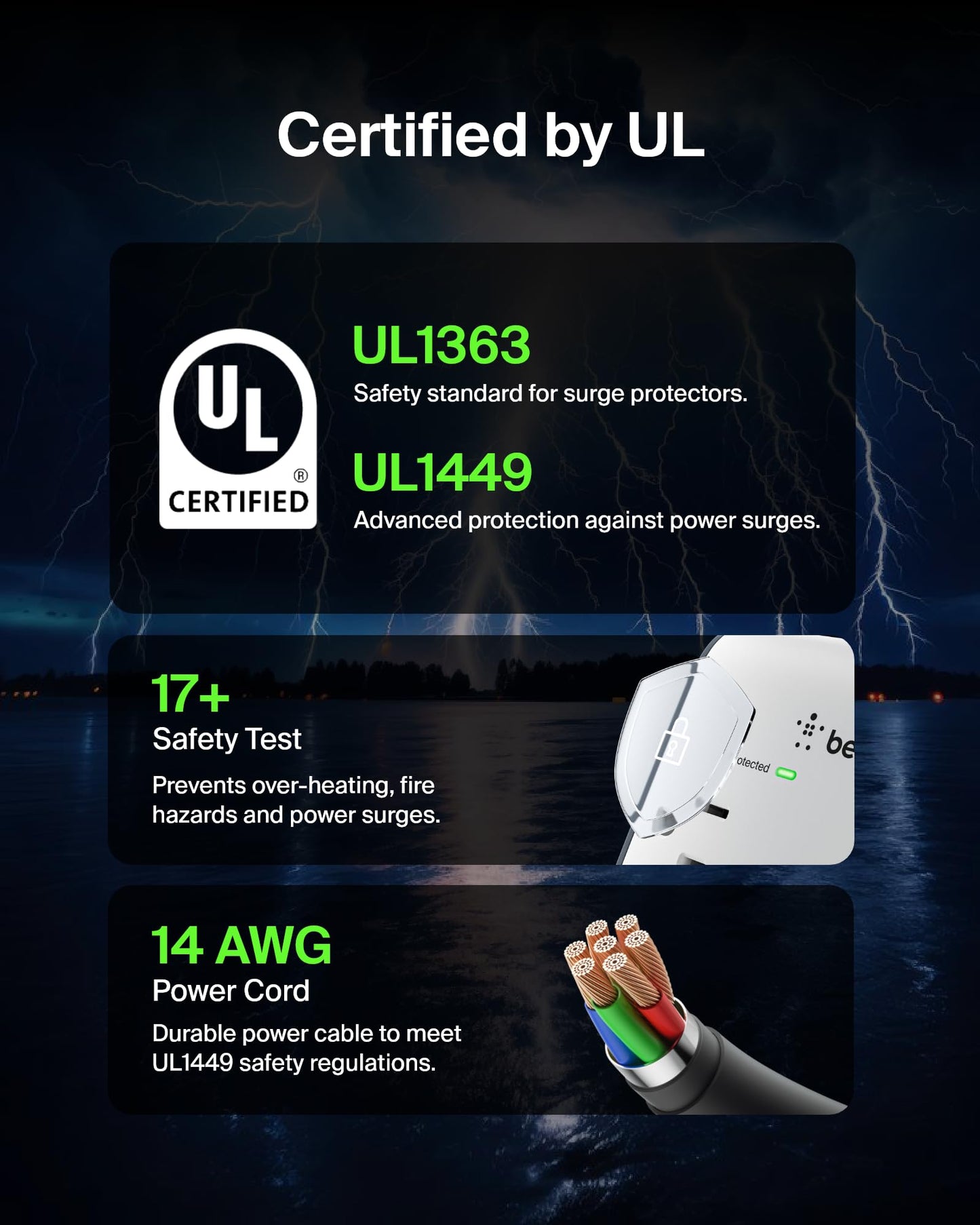 Belkin 6-Outlet Wall Surge Protector w/ 2 USB-A Ports, Wall-Mountable Surge Protector for Home, Office, Travel, Computer Desktop, Laptop, Phone