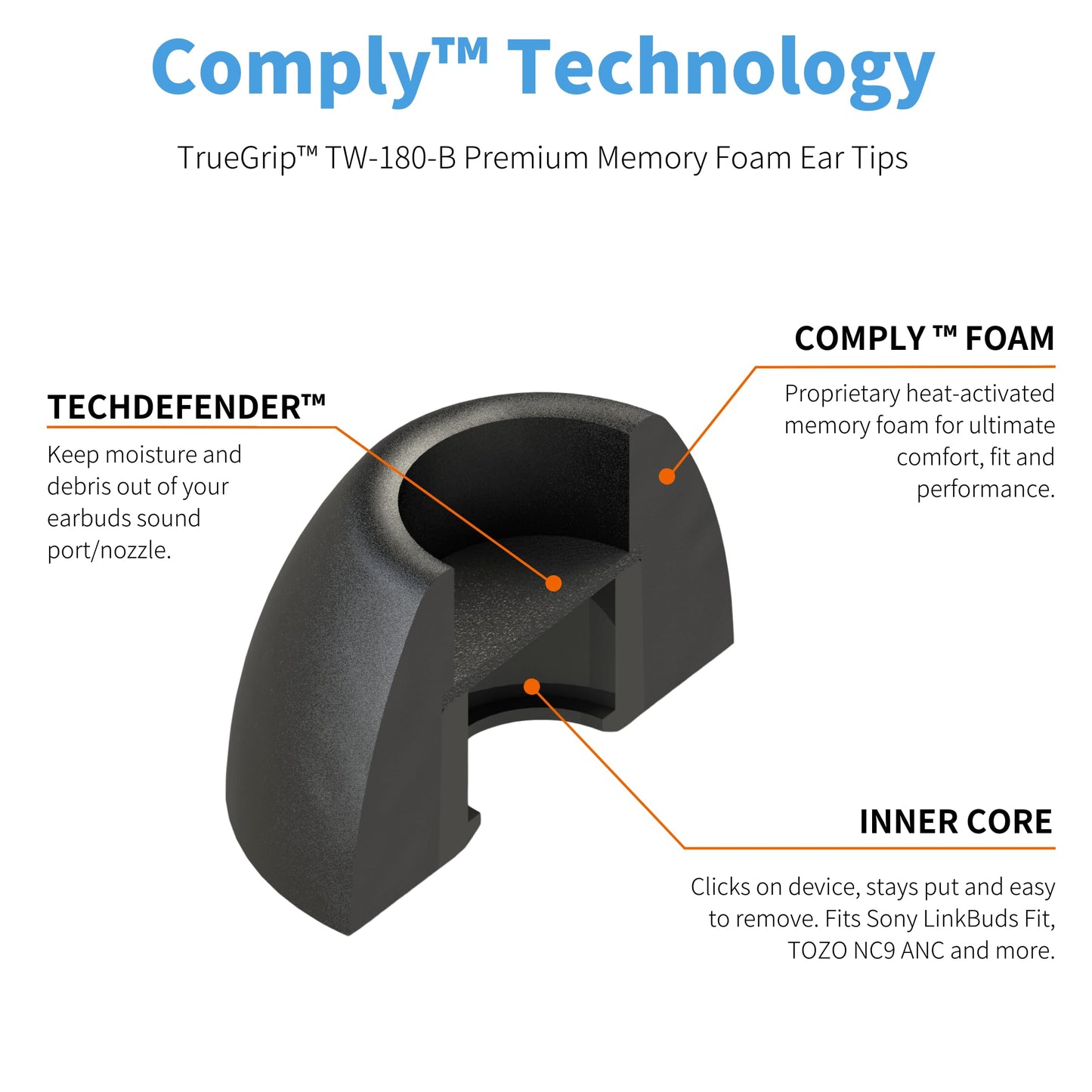 Comply TW-180-B | Memory Foam Replacement Earbud Tips for Sony LinkBuds Fit, TOZO NC9 Hybrid ANC | Ultimate Comfort, Secure Fit, Superior Noise