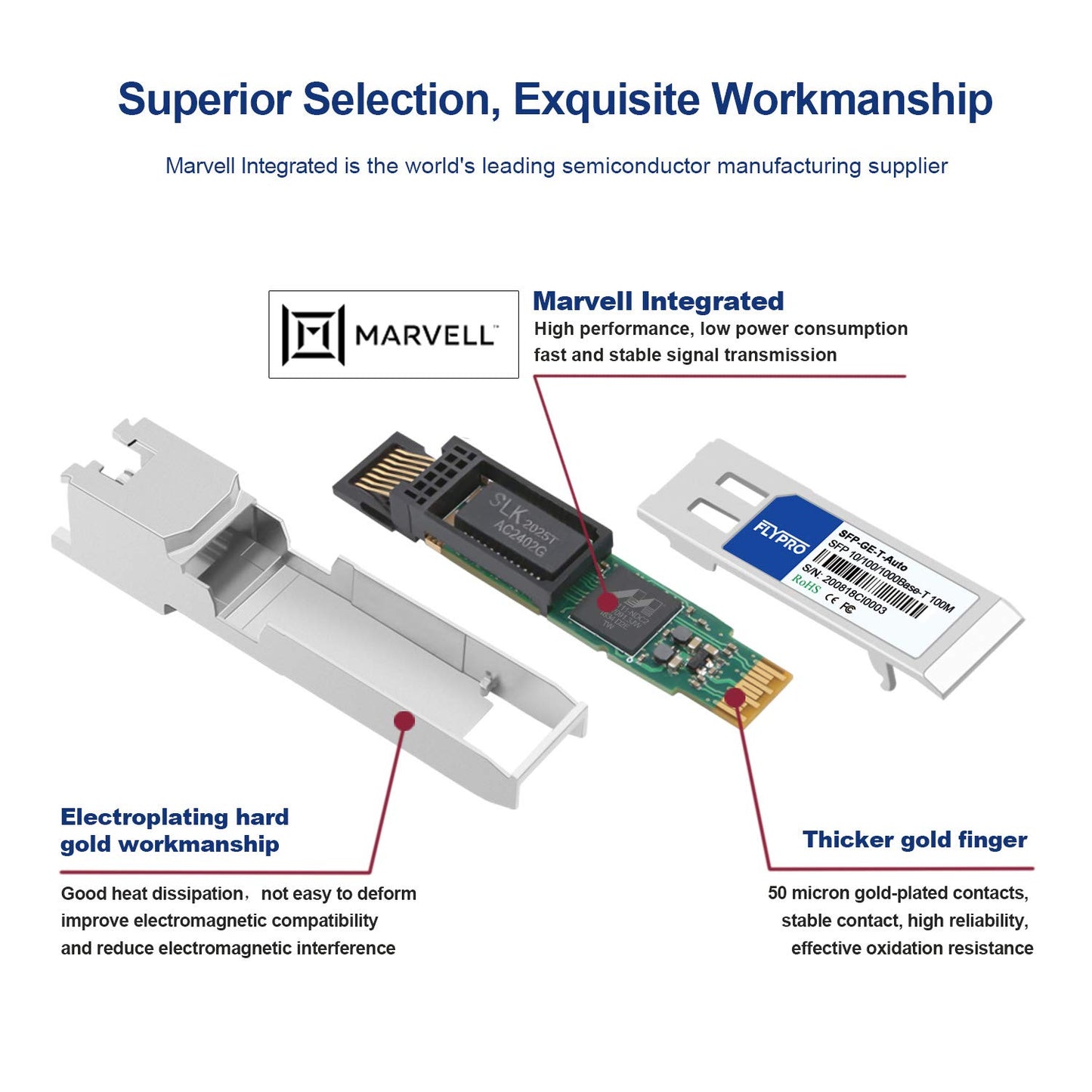 FLYPROFiber- 10/100/1000Base-T Copper SFP, Auto-Negotiation SFP to RJ45 Mini-GBIC Transceiver for Cisco GLC-T/SFP-GE-T/GLC-TA, Mikrotik S-RJ01