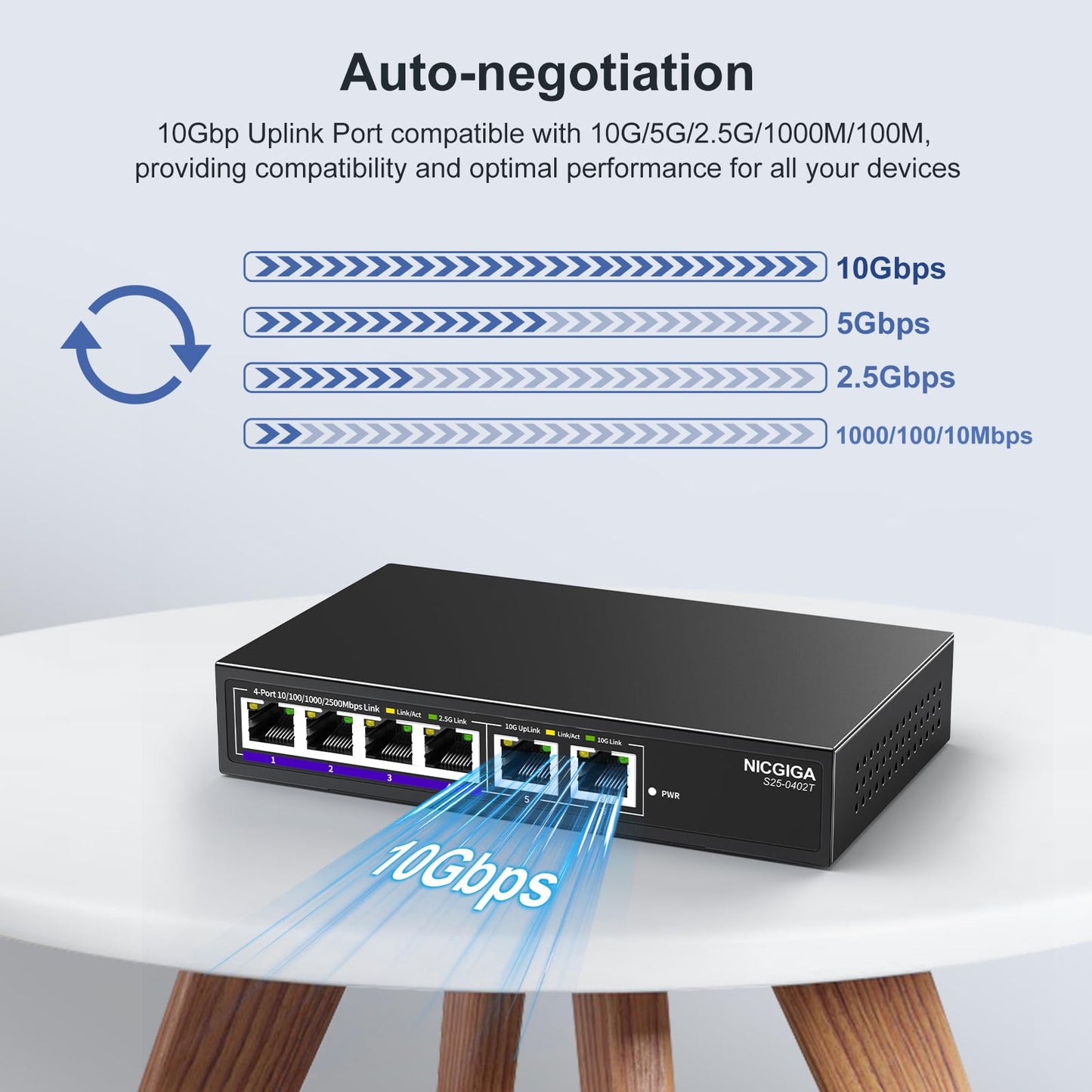 10Gbe Ethernet Switch Unmanaged with 2 x 10Gb RJ45 Ports ? 4 x 2.5Gb Base-T Ports, Desktop/Wall Mount NICGIGA 6 Port 10Gbps Network Switch