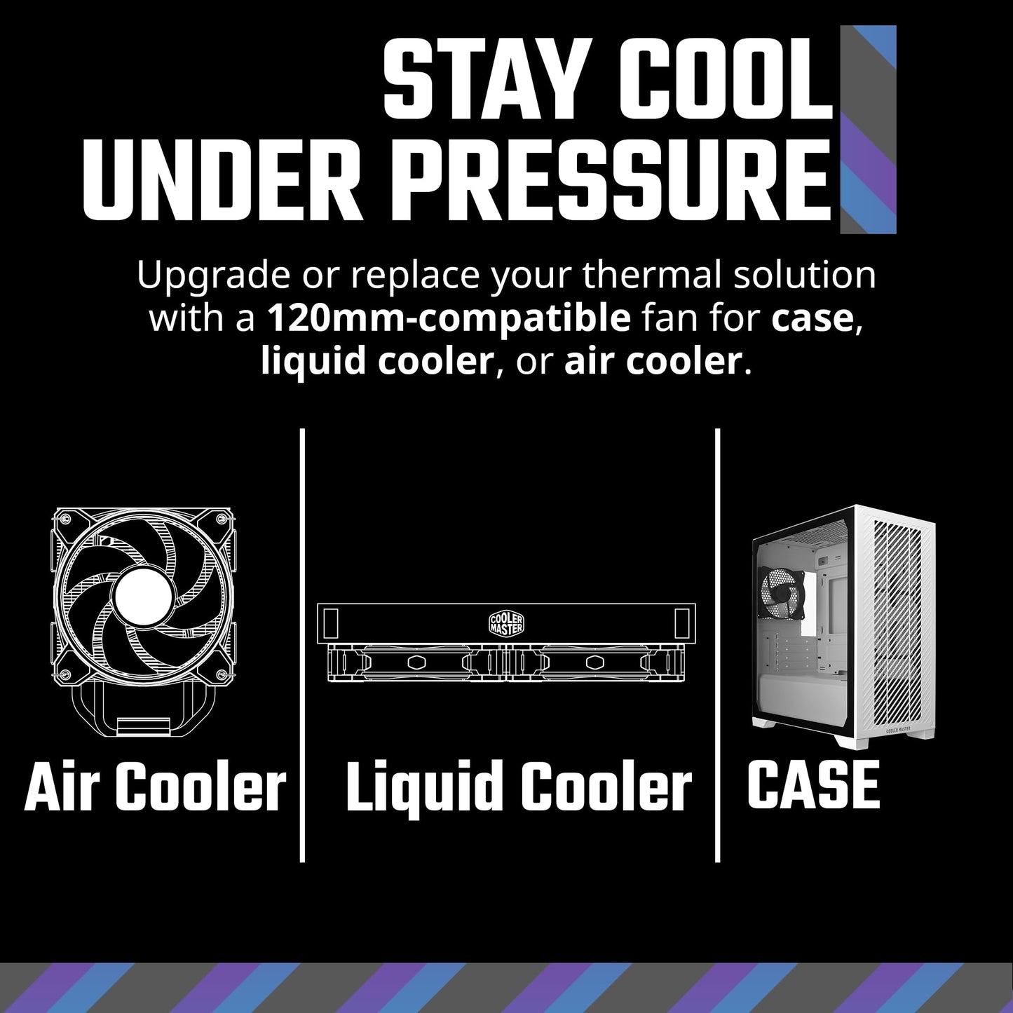 Cooler Master MF120 Lite Black Case|Liquid Cooler|Air Cooler Fan, 120mm Fan, Dynamic PWM 1,750 RPM, Air Balance Blades, Hybrid | PBT Frame