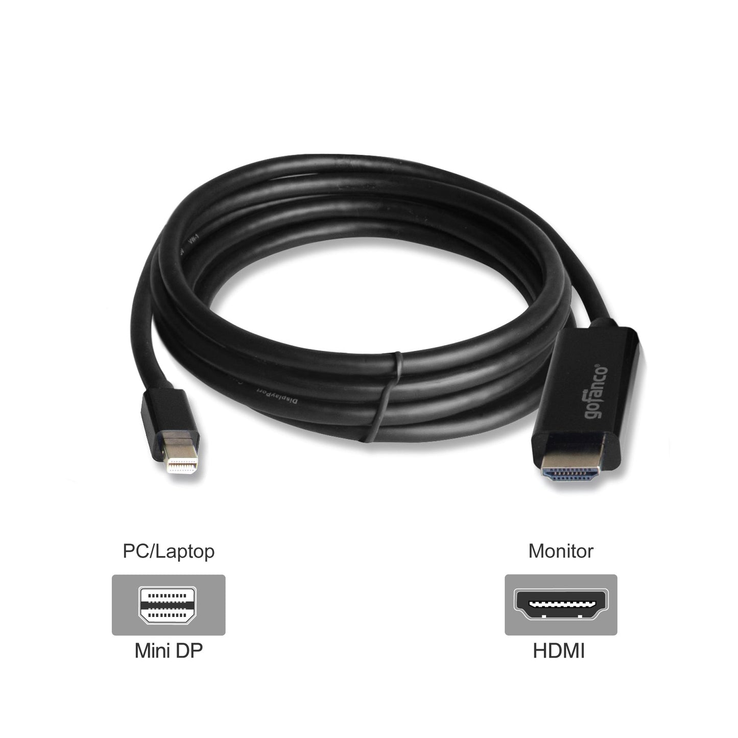 gofanco® Mini DisplayPort to HDMI Cable (Thunderbolt 2 Compatible) Gold Plated 6 Feet Male to Male M/M for MacBook, Surface, Chromebook, Dell, HP
