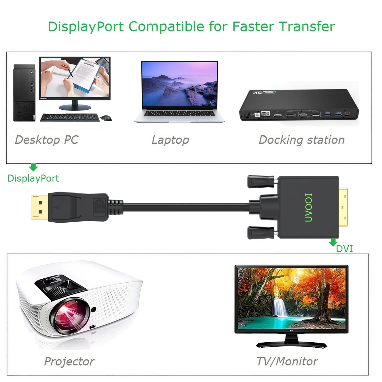 UVOOI DisplayPort to DVI Cable 10ft (DP to DVI-D Cable), Display Port to DVI-D Cable Adapter Compatible with PC, Laptop, HDTV, Projector, Monitor