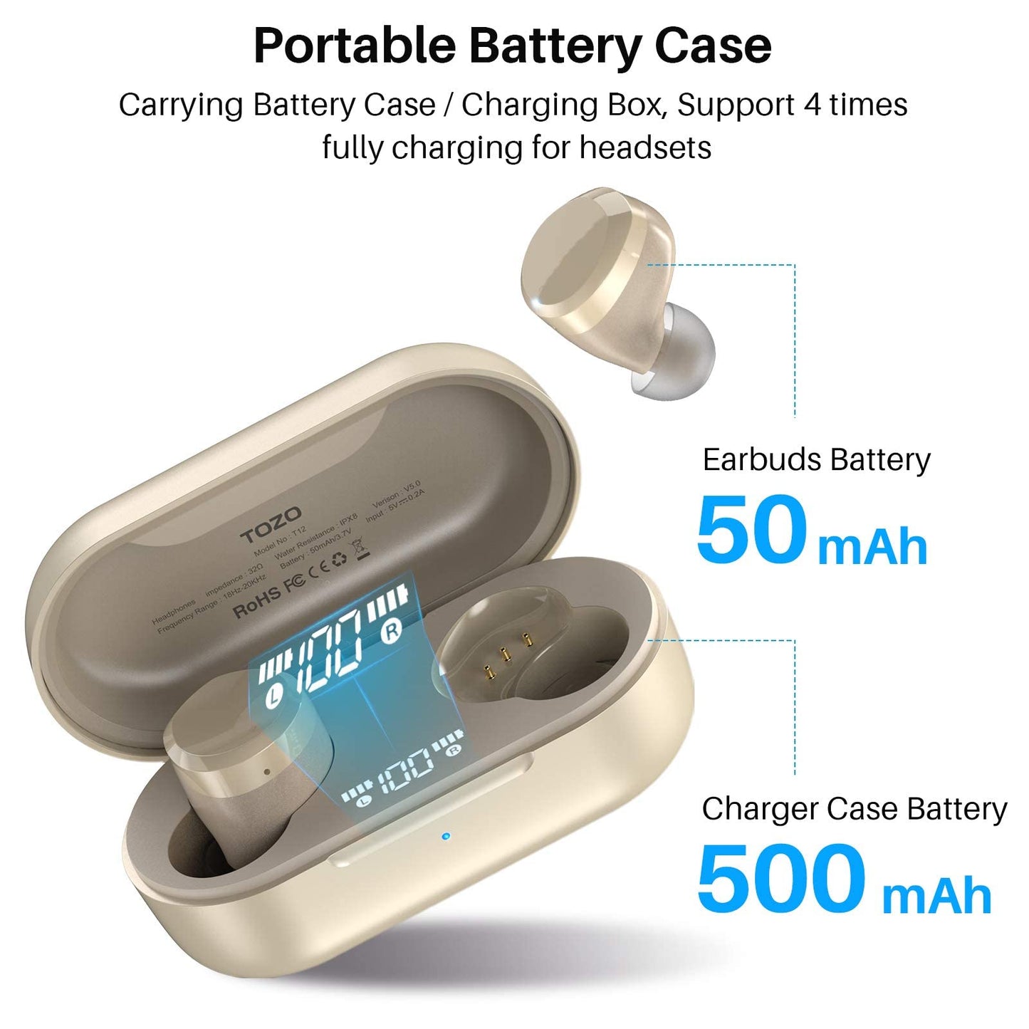TOZO T12 Wireless Earbuds Bluetooth 5.3, Premium Sound, LED Digital Display