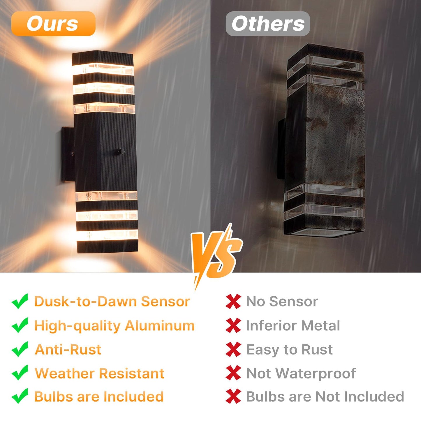 futxnziey 1 Pack Dusk to Dawn Outdoor Wall Lights, Modern Black Exterior Wall Sconce, Waterproof Aluminum Up and Down Outdoor Porch Lights, Square