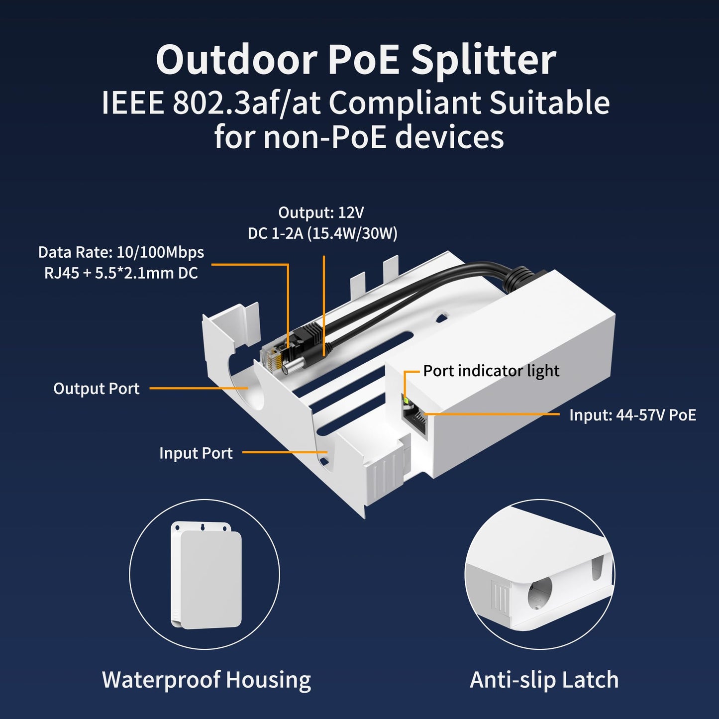 Outdoor PoE Splitter 48V to 12V, IEEE 802.3af/at 10/100Mbps, Waterproof PoE Splitter with Surge Protection for AP, Bridge & Camera