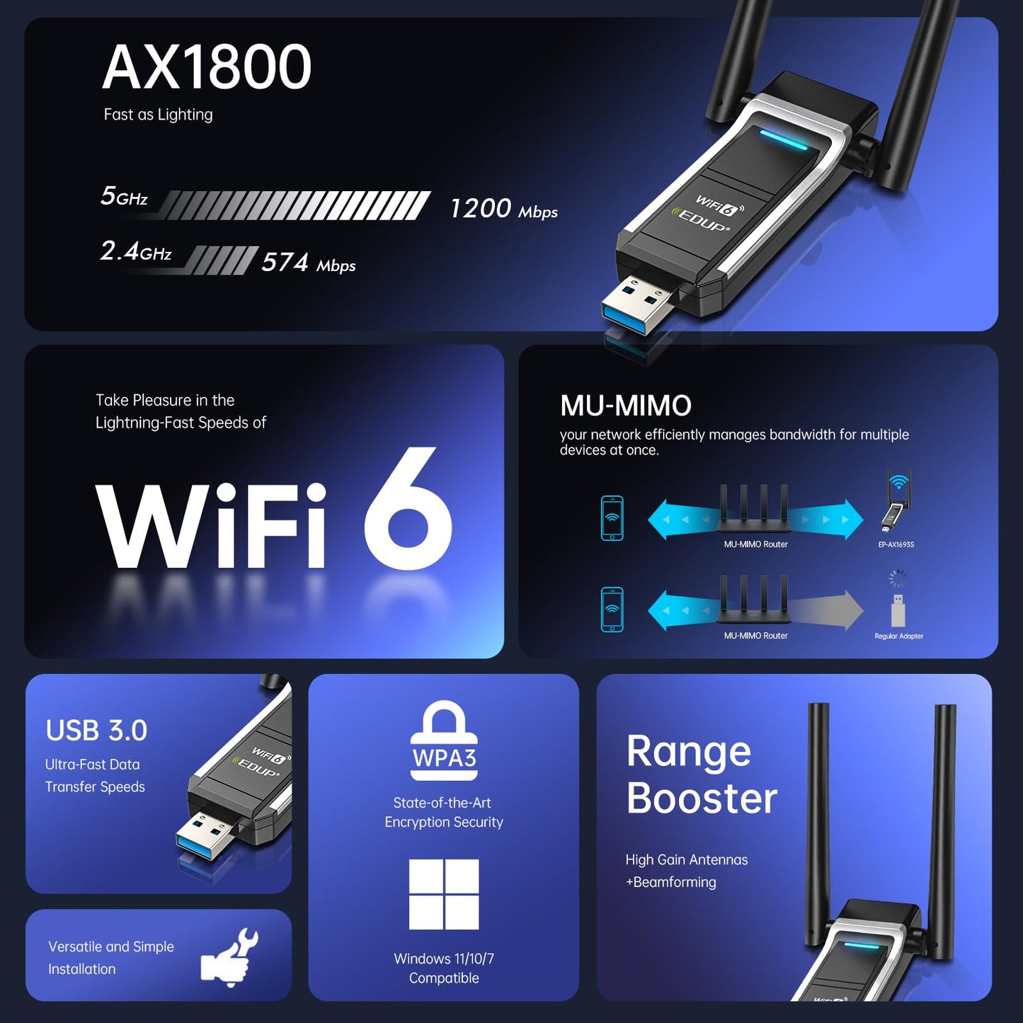 EDUP USB 3.0 WiFi 6 Adapter AX1800Mbps Wireless Network Adapter for PC, Plug and Play, IEEE 802.11ax 5GHz/ 2.4GHz USB Wi-Fi Dongle, Compatible