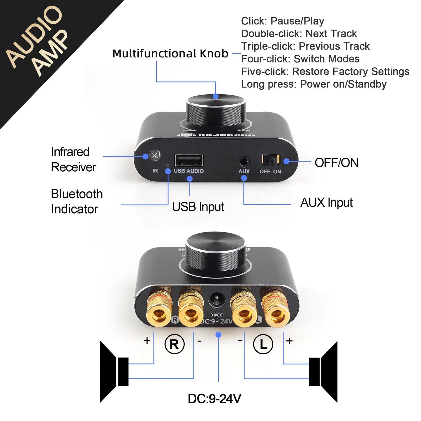 X100H Audio Amplifier 2.0 Channel 100W+100W TPA3116D2 Power Amplifier,Supports Bluetooth5.1/USB/3.5mm AUX Input