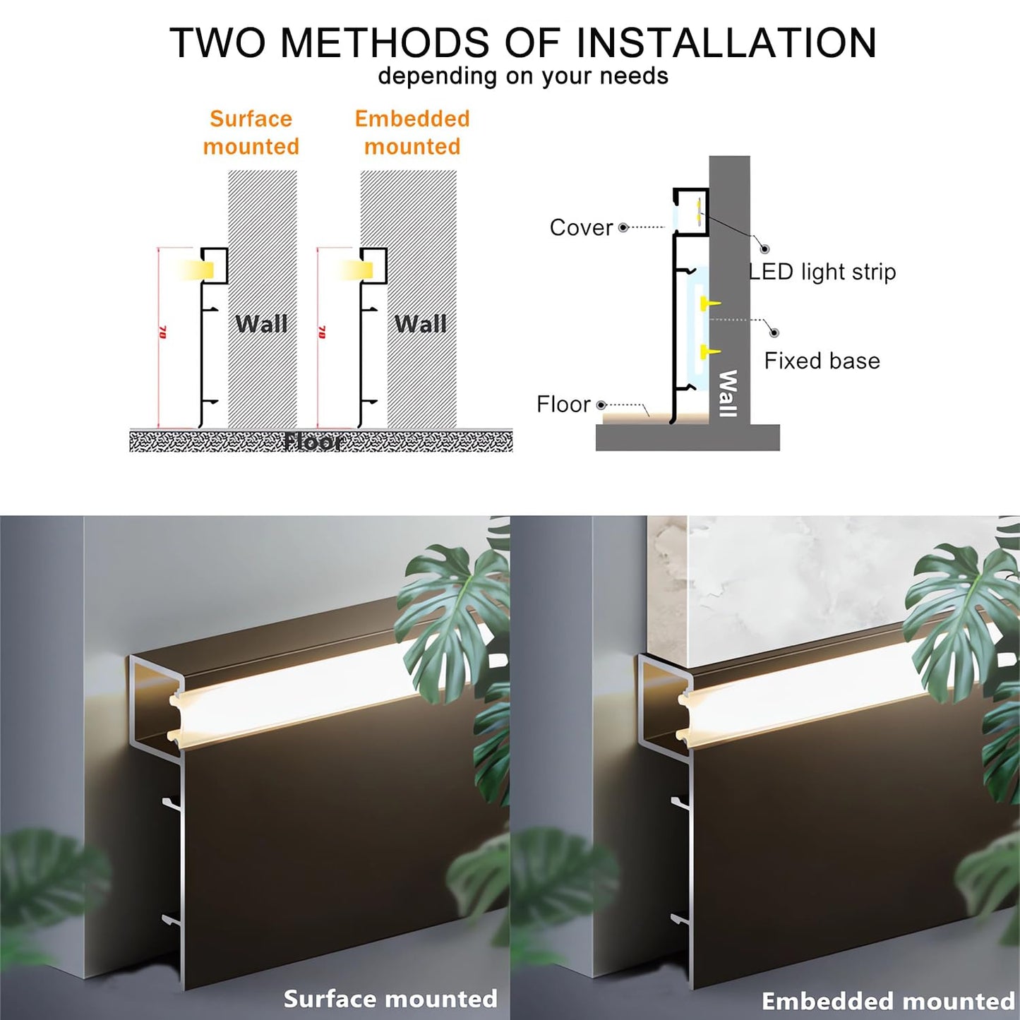 JARBIH 10Pack 1.64ft/50cm Aluminum Skirting Baseboard, 78x12mm Skirting Line LED Channel System, Hard Bar Strip Light Suface Mounted Metal Wall