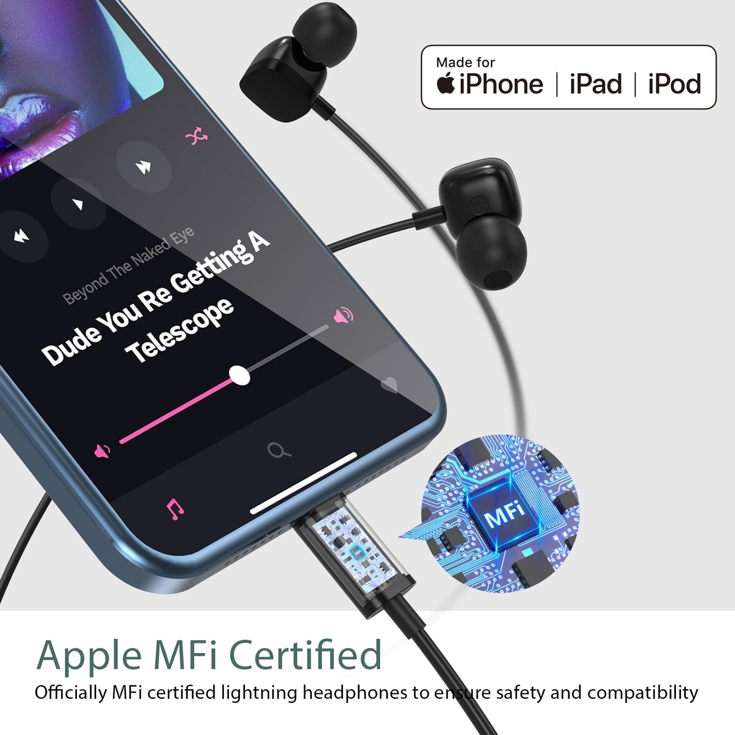 Headphones Wired with Lightning Connector, Wired Earbuds for iPhone, Apple MFi Certified Earphones with Microphone & Volume Contro, Compatible…