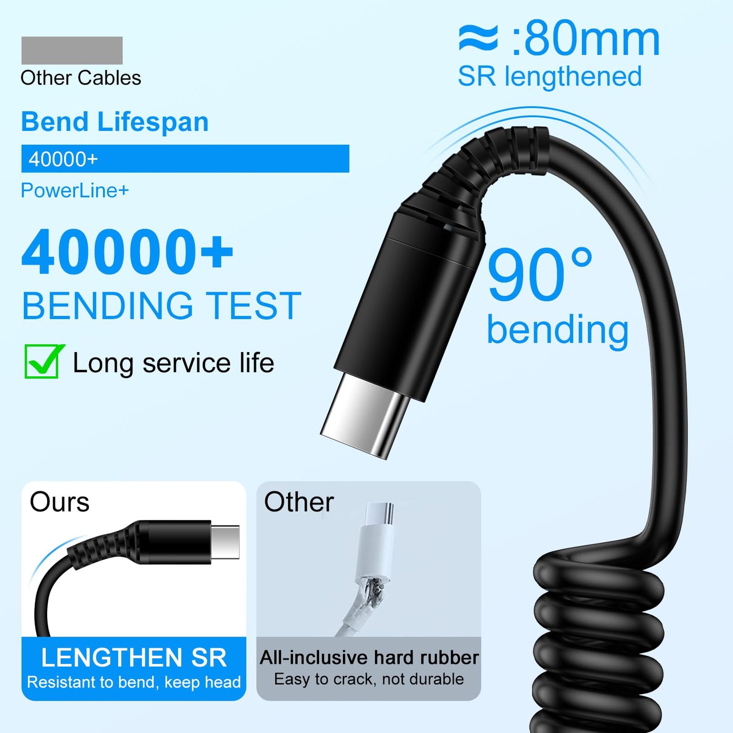 Coiled USB C Charger Cable Car Carplay 3ft for iPhone 17 Pro Max Air 16e 16 Samsung Galaxy A17 S25 Ultra S25+ A16 S24 Plus FE, Retractable Short