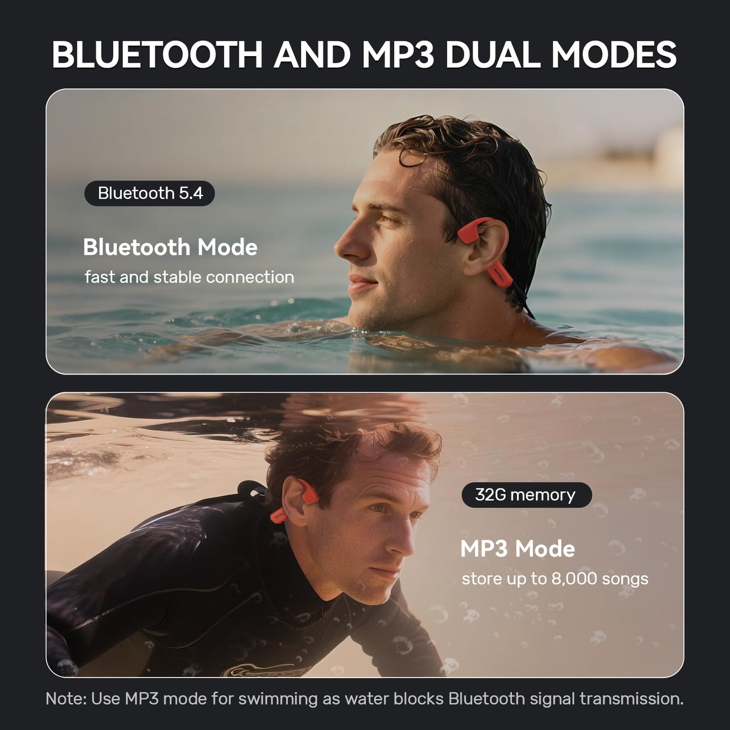 Rhyfell Bone Conduction Headphones, IP68 Waterproof Swimming Headphones with MP3 Mode 32GB Memory, Bluetooth 5.4, Open-Ear Design, Secure Fit…