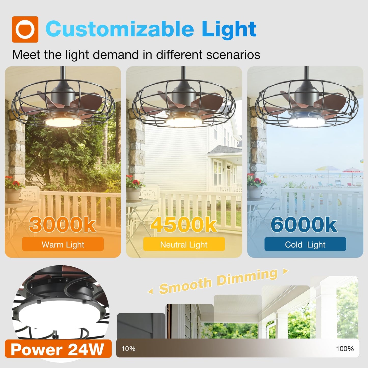 addlon 20" Outdoor Ceiling Fan with Light for Patio, IP65 Plug in Caged Fan