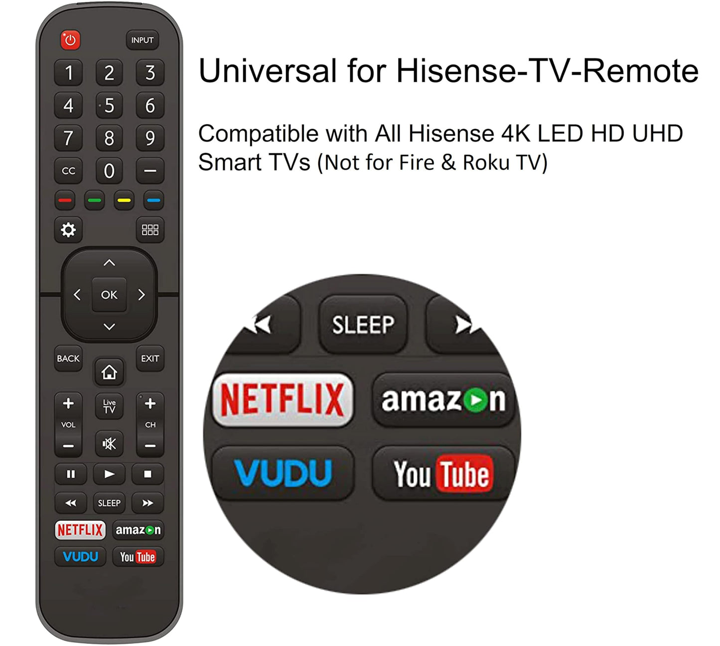 Universal for All Hisense-TV-Remote Compatible with All Hisense 4K LED HD UHD Smart TVs - Not for fire & roku TV