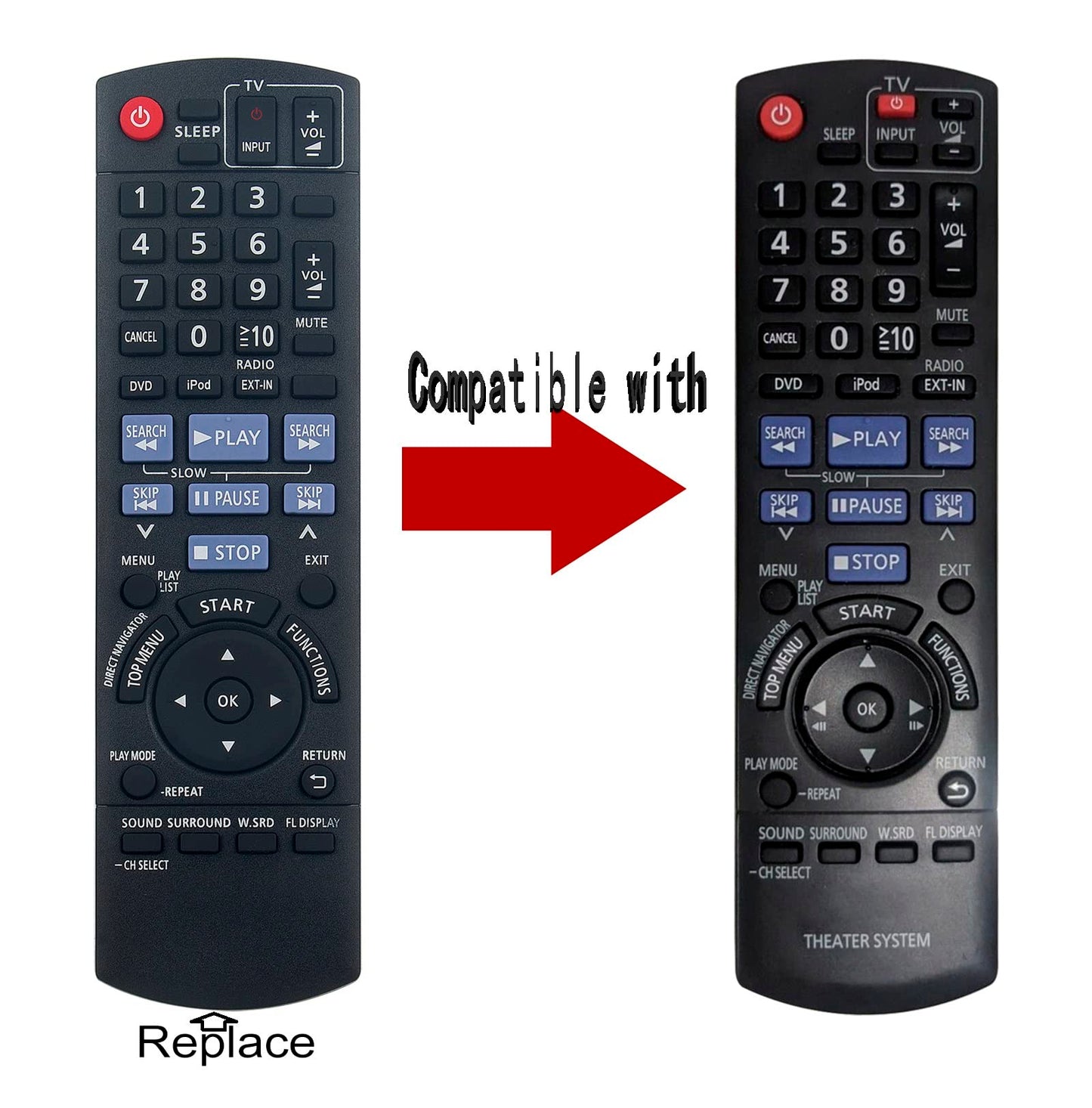 New N2QAYB000514 Replace Remote Fit for Panasonic Home Theater Receiver SC-PT480 SA-PT480 SC-PT480P-K SAP-T480P SCPT480 SAPT480P