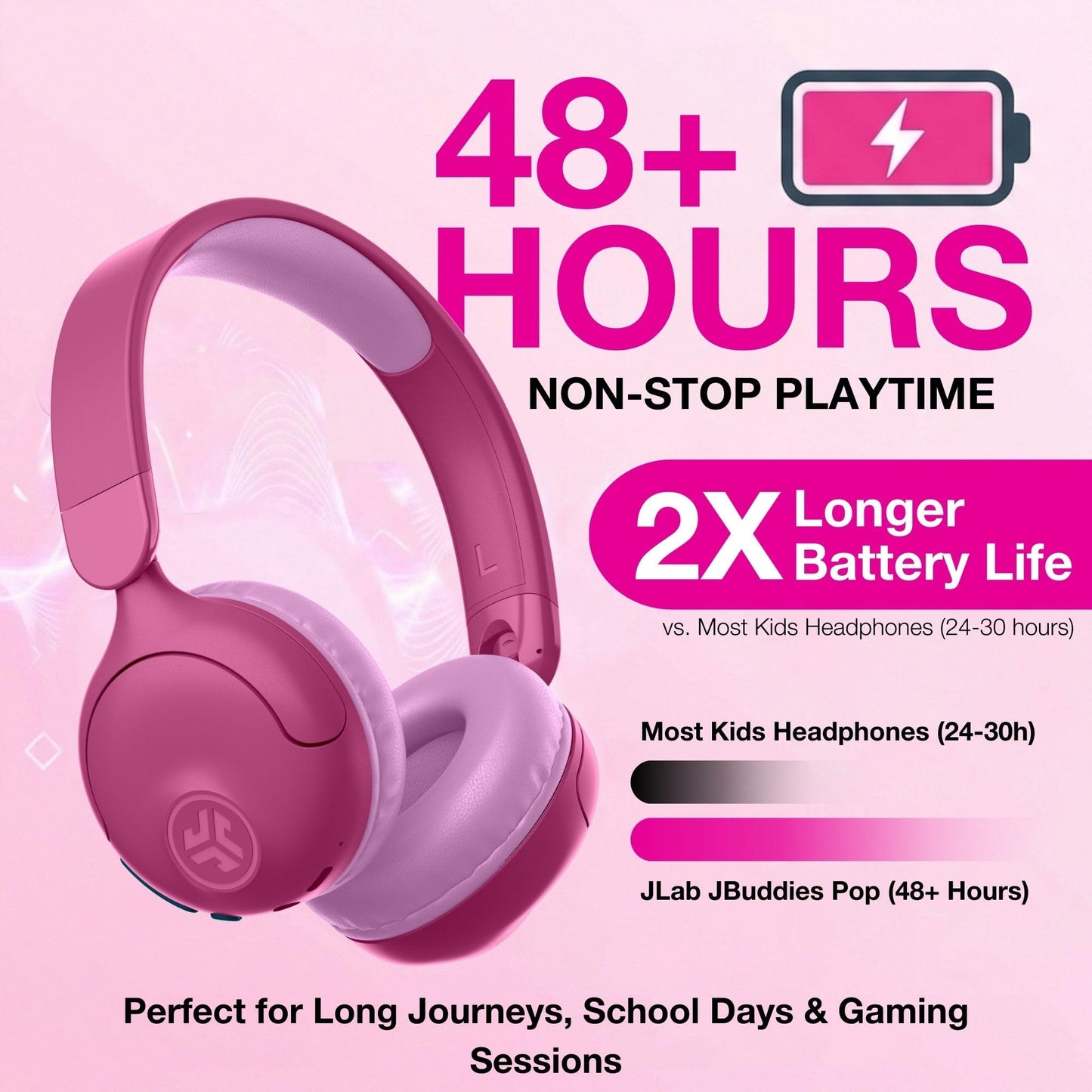 JLab JBuddies Pop Wireless Headphones - Pink
