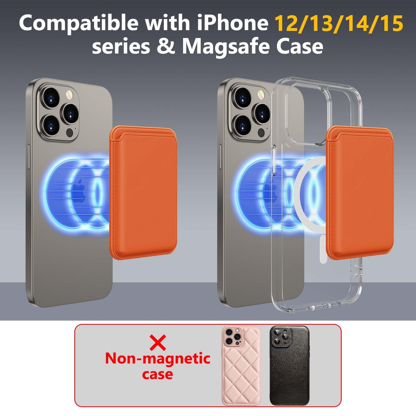 Homstect Upgraded Wallet, Magnetic Phone Wallet -Orange